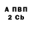 Альфа ПВП мука VIRUS PUBG